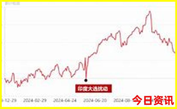 乳山旅游攻略必玩的景点